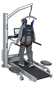 Gait Training System