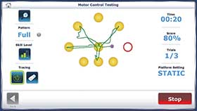 Motor Control Testing