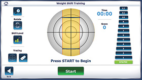 Weight Shift Training Mode