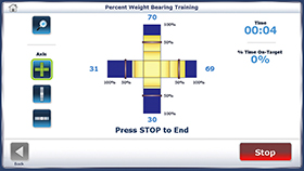 Percent Weight-Bearing Training Mode